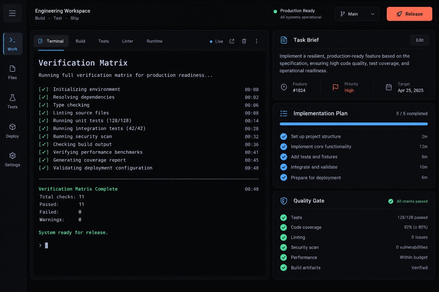 Production-ready Claude Code: Engineering workflow guide