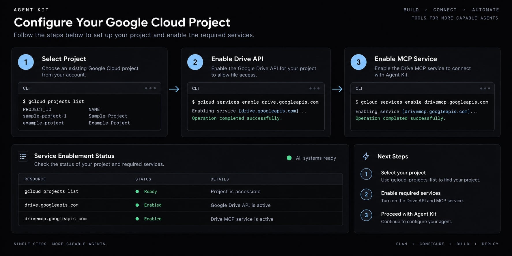 Claude Code Google Drive MCP: Ultimate setup & Auth guide