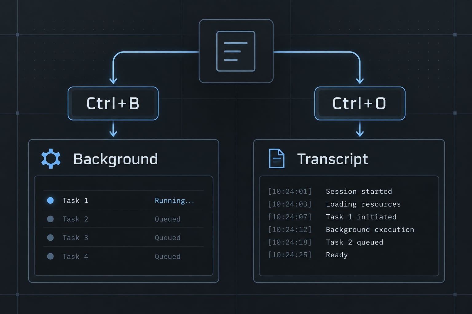 Claude Code keyboard shortcuts: The ultimate cheat sheet