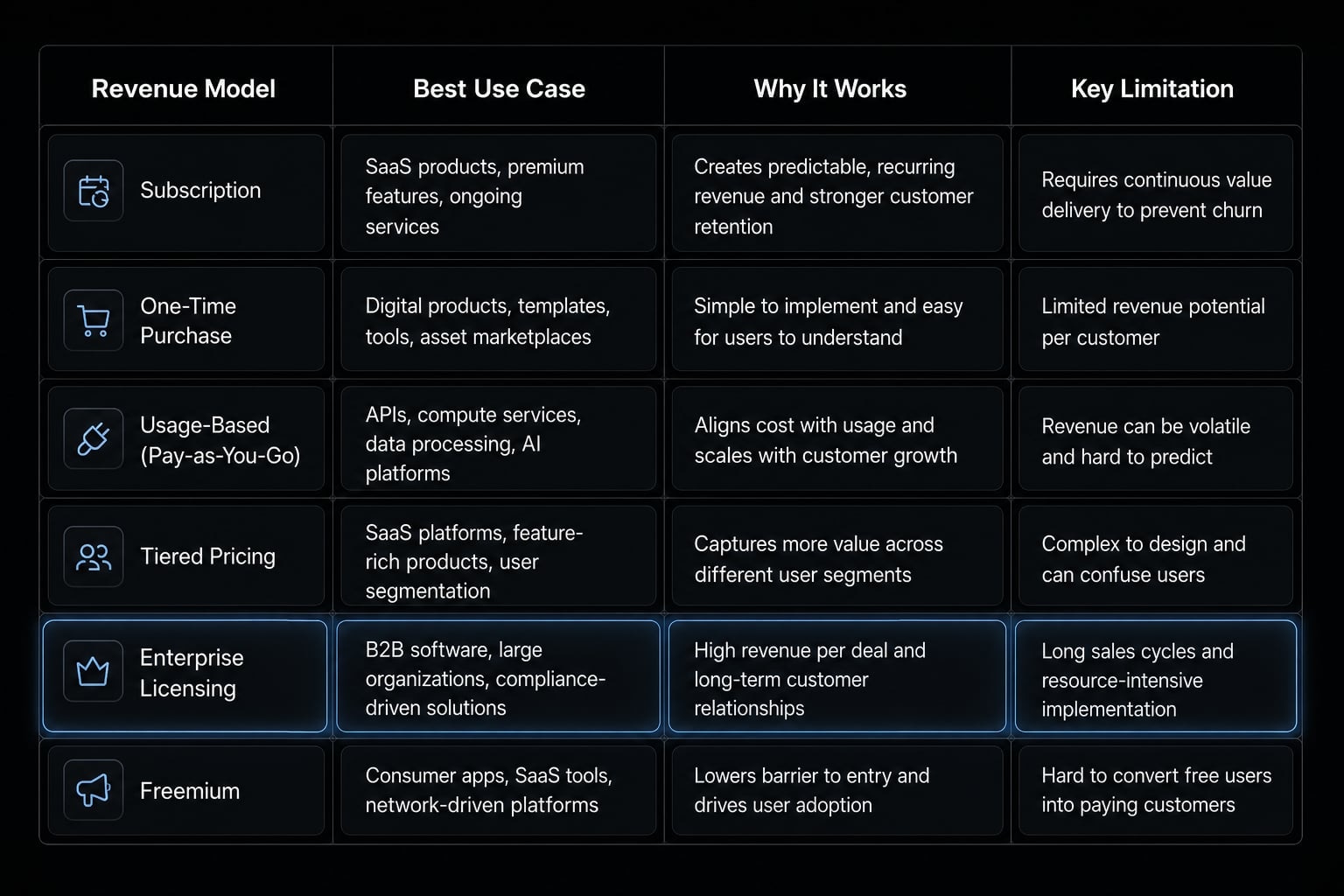 Vibe code extra income: Building profitable AI products fast