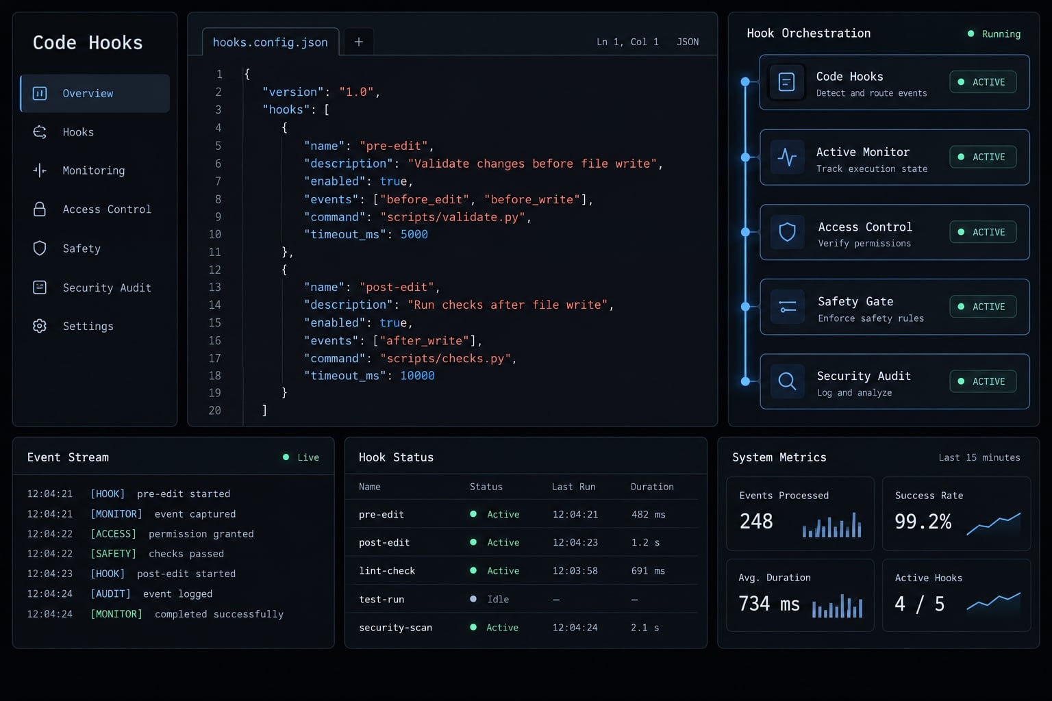 10 practical Claude Code hook examples for better workflow