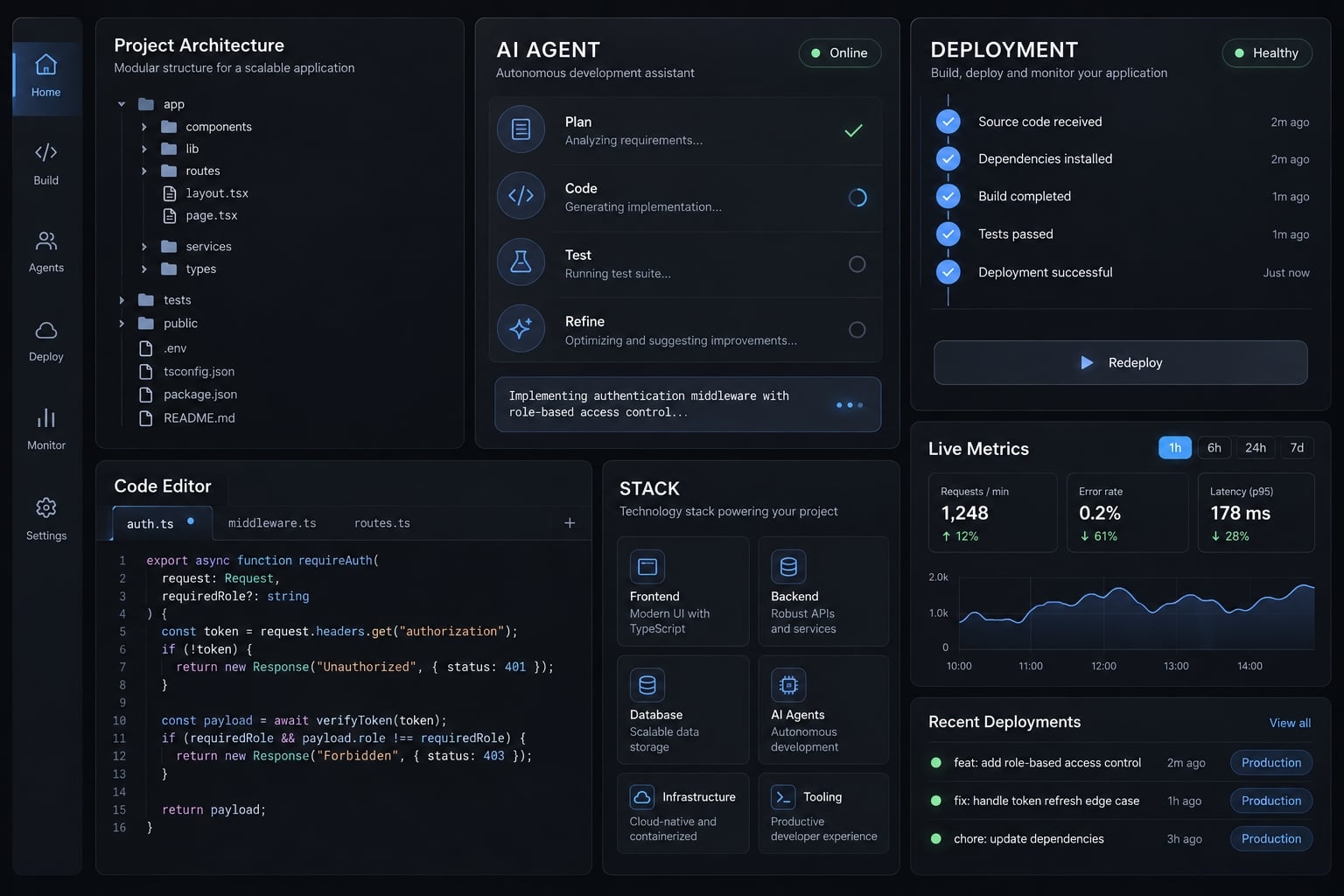 Vibe Coding Stack: Build AI-Powered Apps with This Guide
