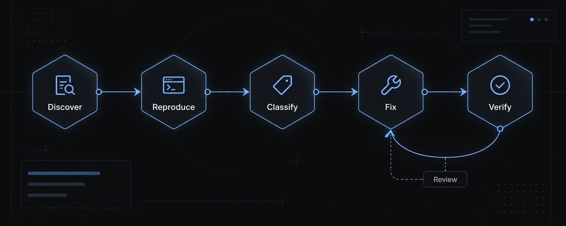 Fix Claude Code lint errors: A complete diagnostic workflow