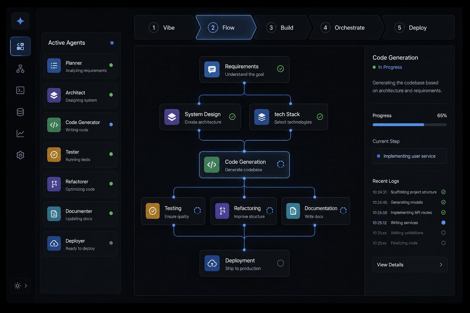7 practical vibe coding examples: Build apps faster with AI