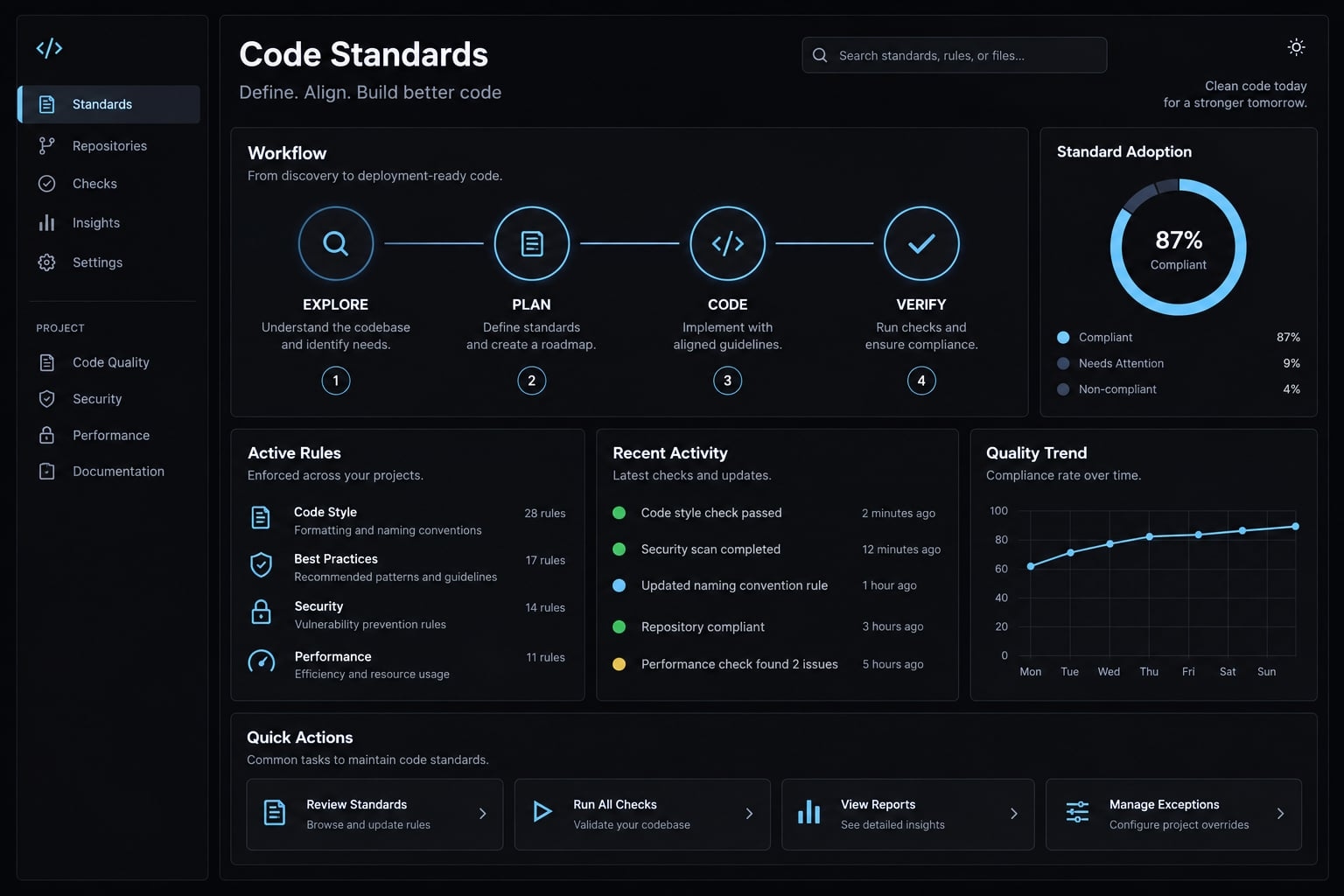 Claude Code team standards: A framework for scale and security
