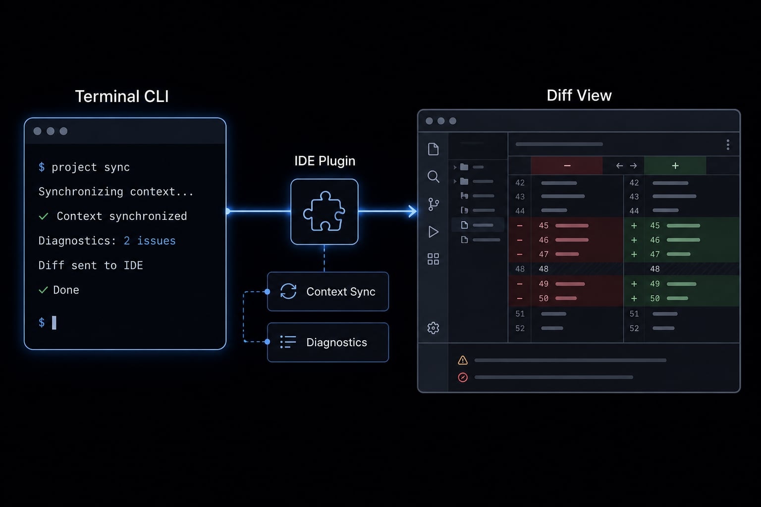 Claude Code JetBrains plugin: Install, use and troubleshoot