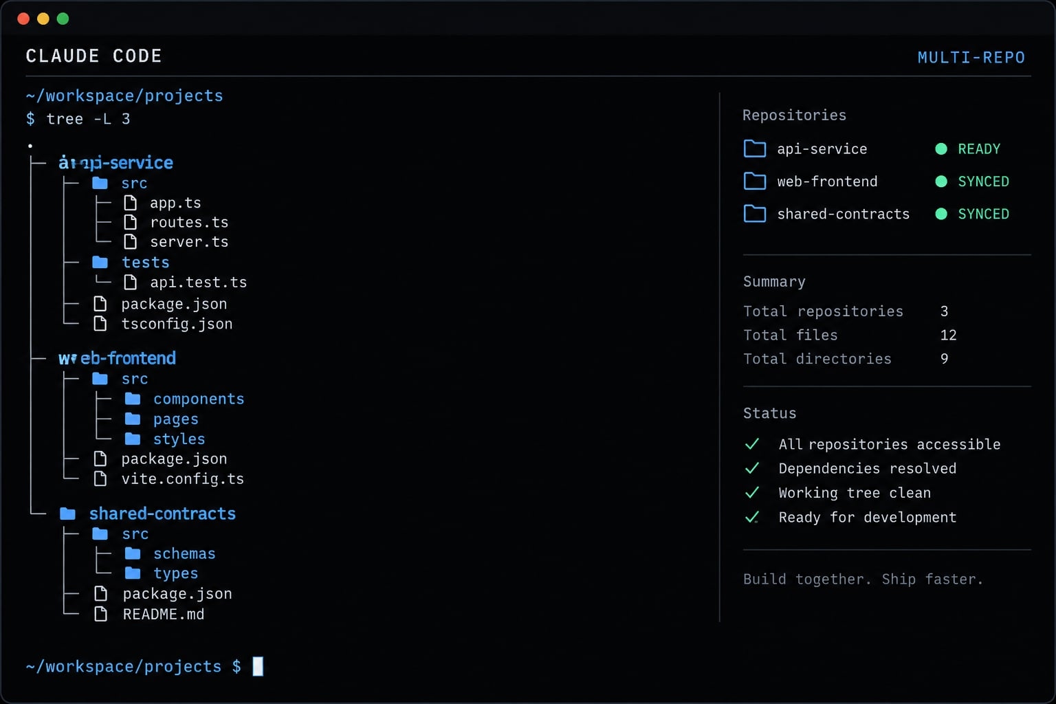 Claude Code multiple repositories: Setup and best practices