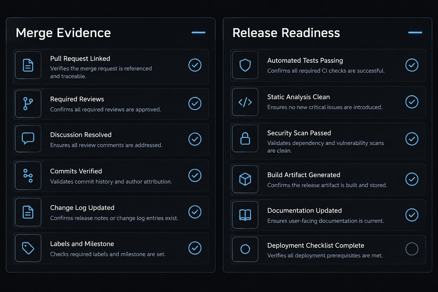 AI coding workflow for small teams: A guide to faster delivery