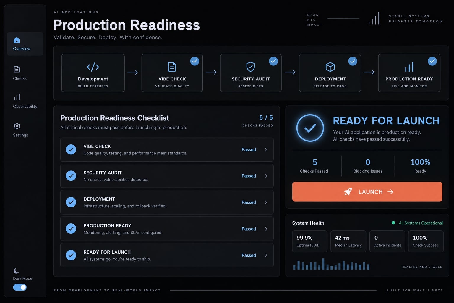 Vibe coding launch checklist: Move AI apps to production safely