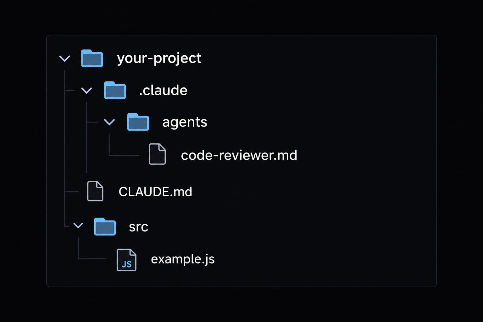 How to create a Claude Code subagent: Step-by-step guide