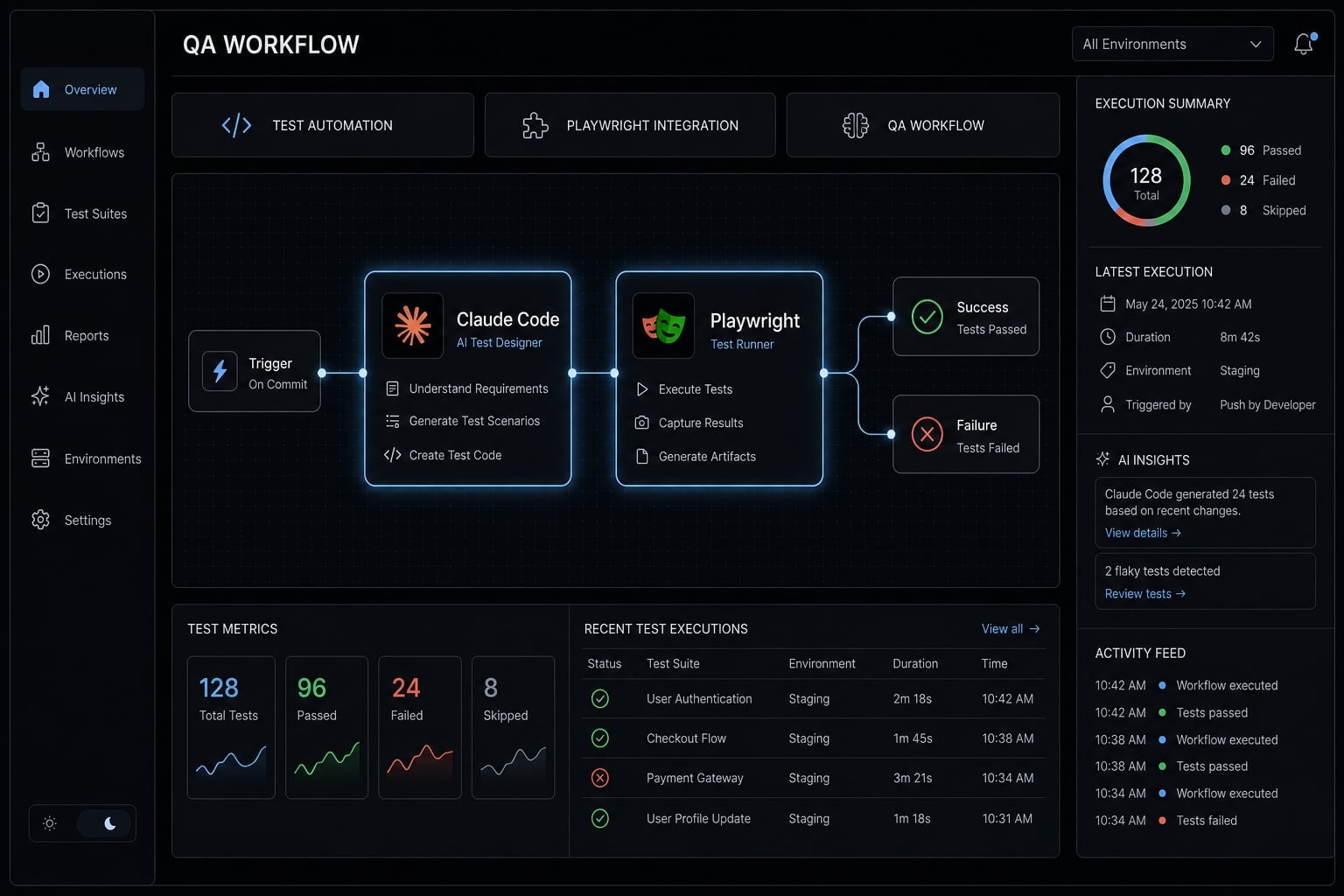 How to use Claude Code for QA automation: A practical guide