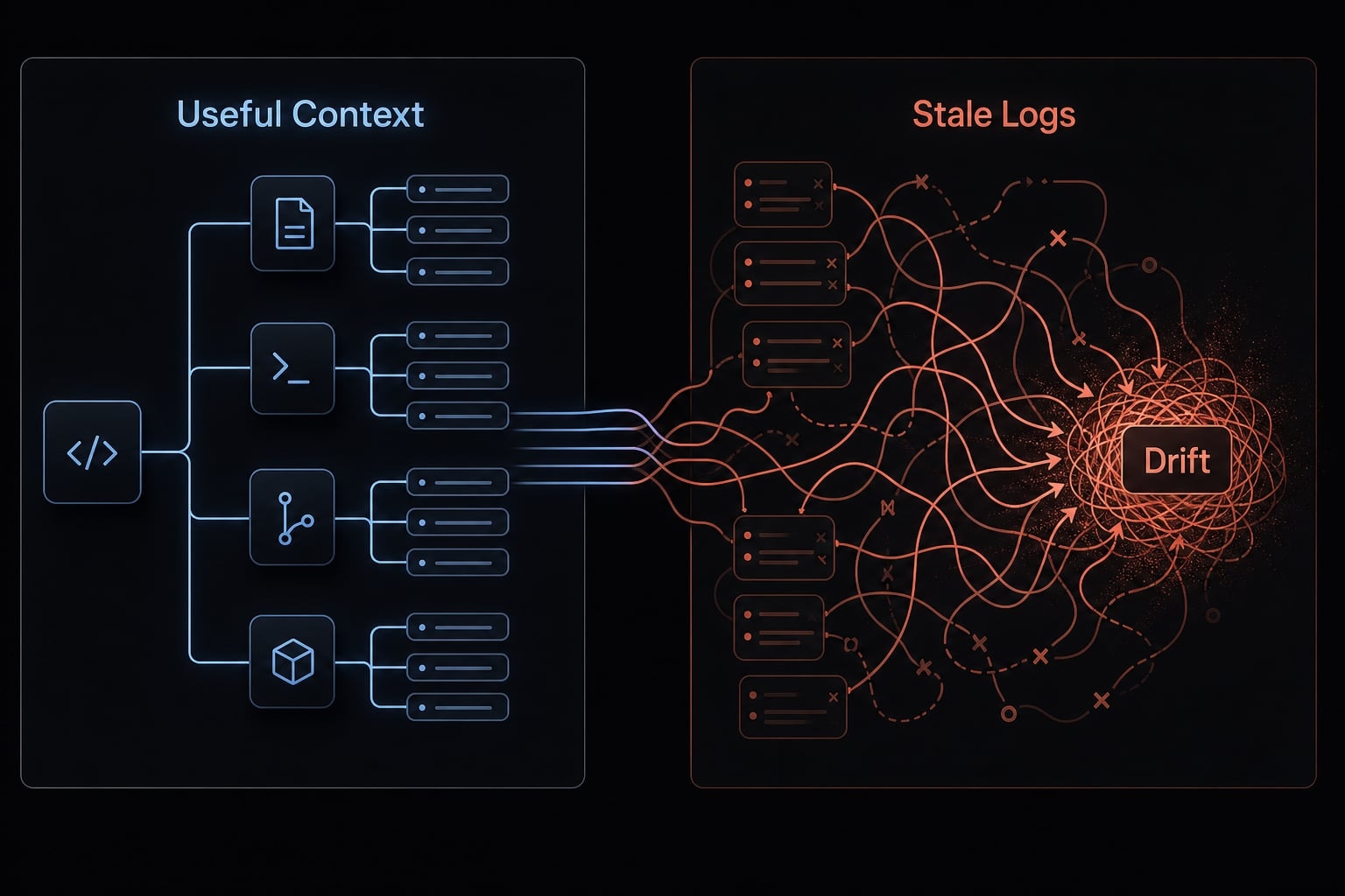 Compact Claude Code: How to optimize context and stop drift