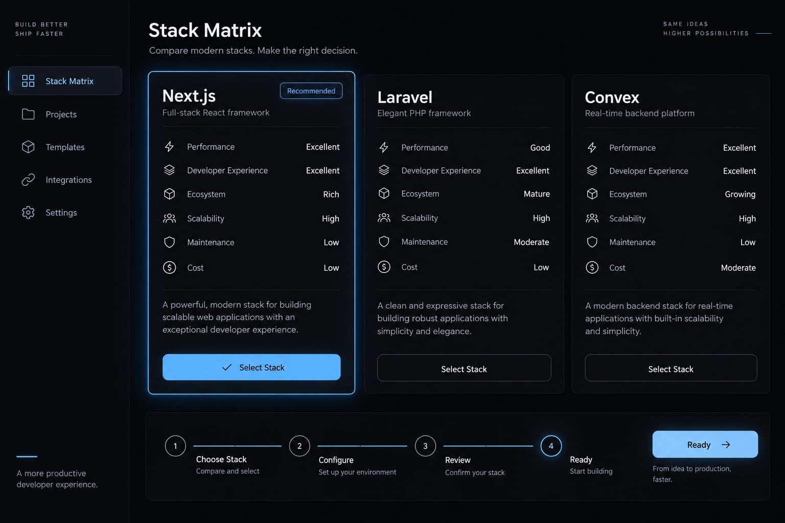 Best stack for vibe coding SaaS: Next.js, Laravel or Convex?