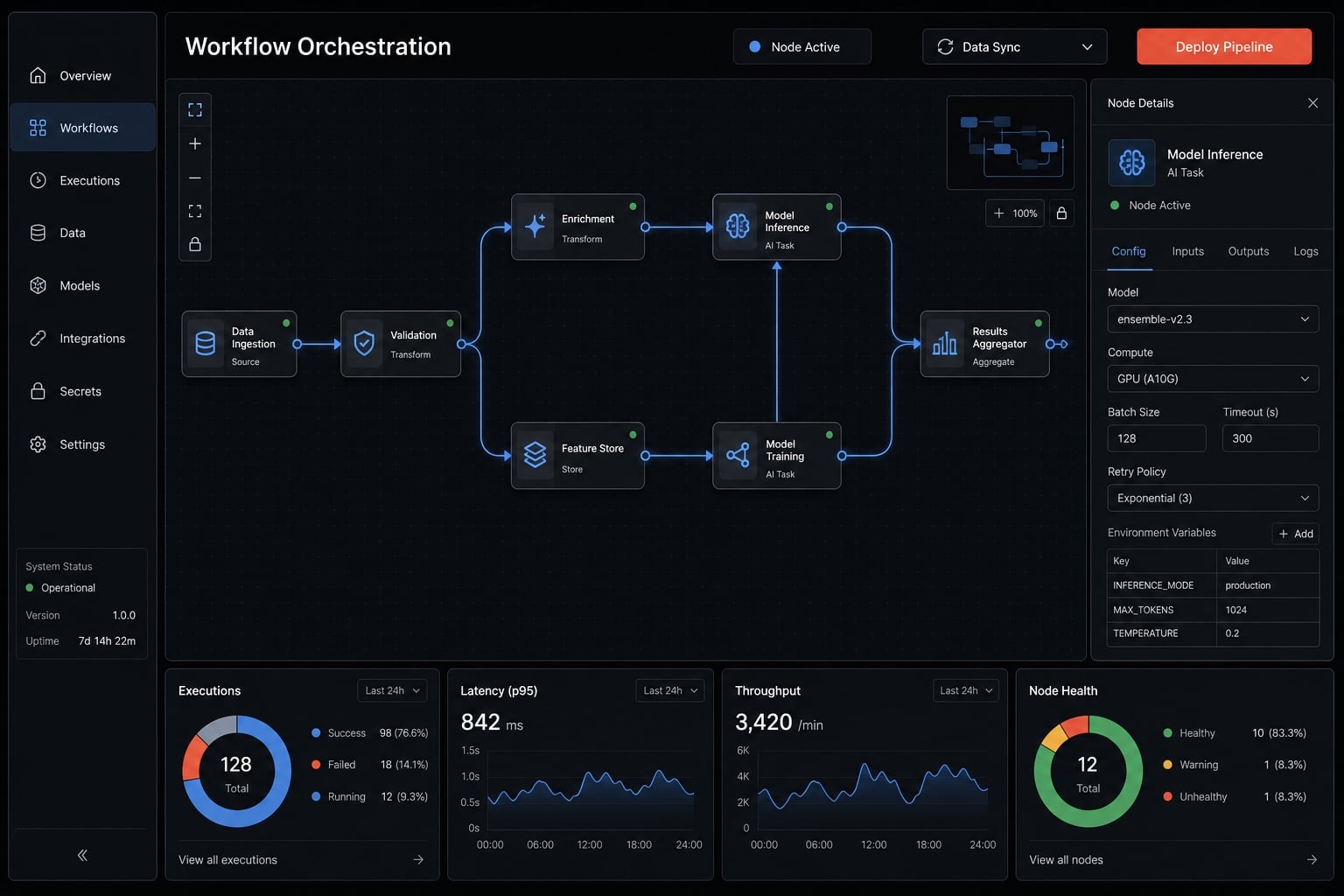 ClaudeKit: Optimize your AI workflow and development delivery