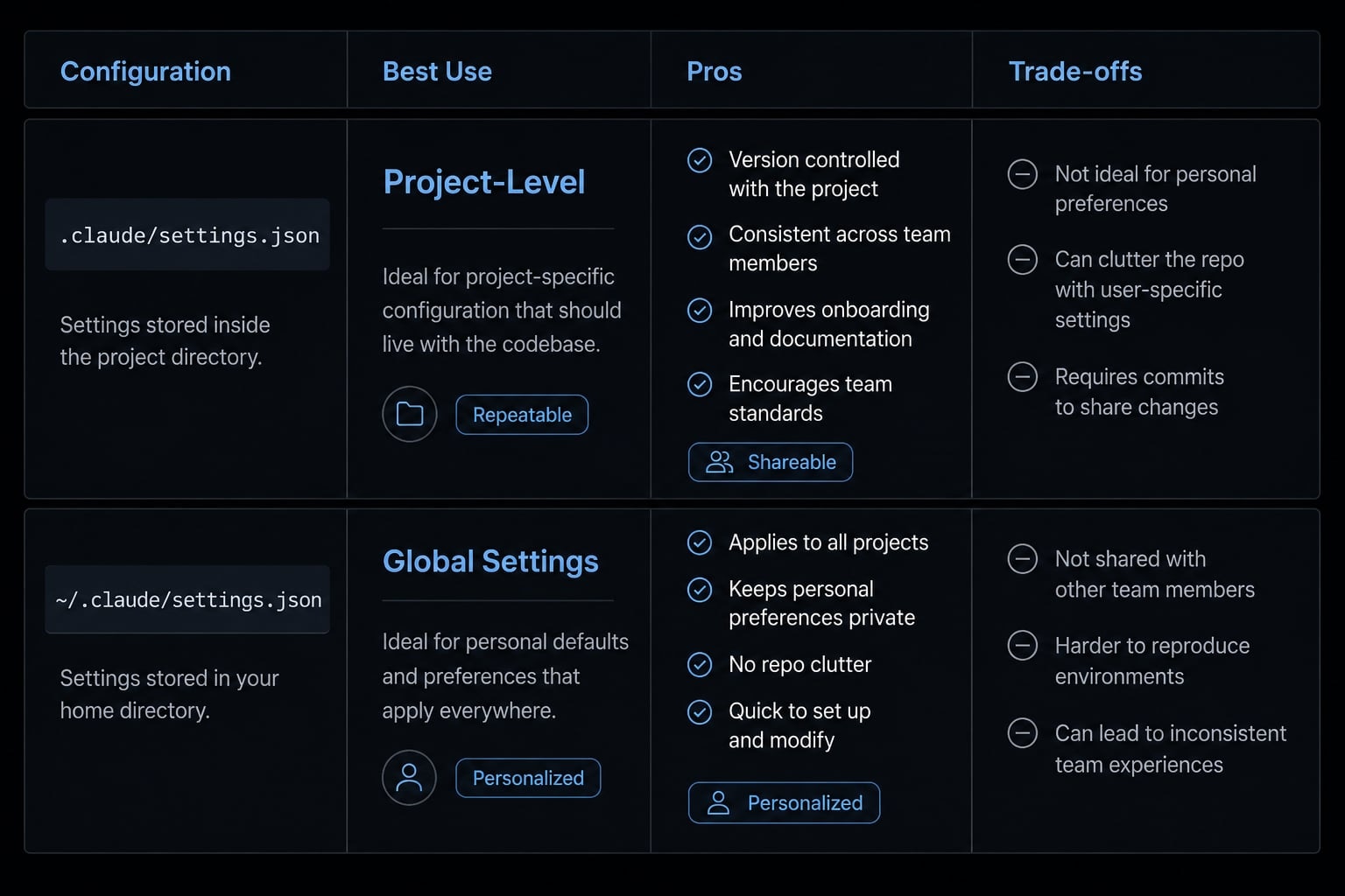 Claude Code notifications hook: Easy macOS desktop alerts guide