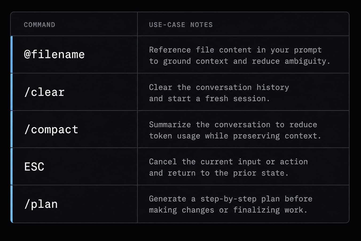 Claude Code tutorial: Set up and master your AI coding agent