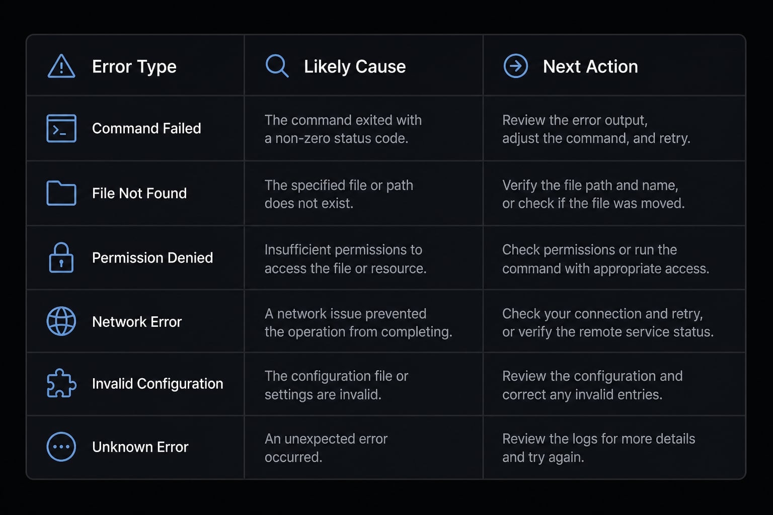 Fix Claude Code error editing file: Quick troubleshooting guide