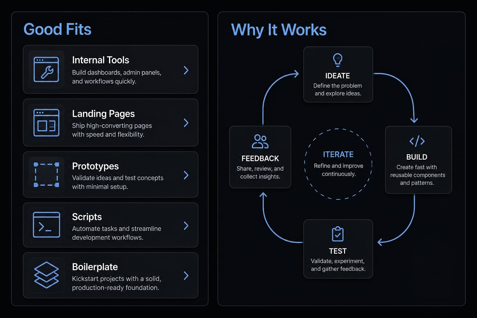 Is vibe coding bad? Pros, cons and responsible AI practices