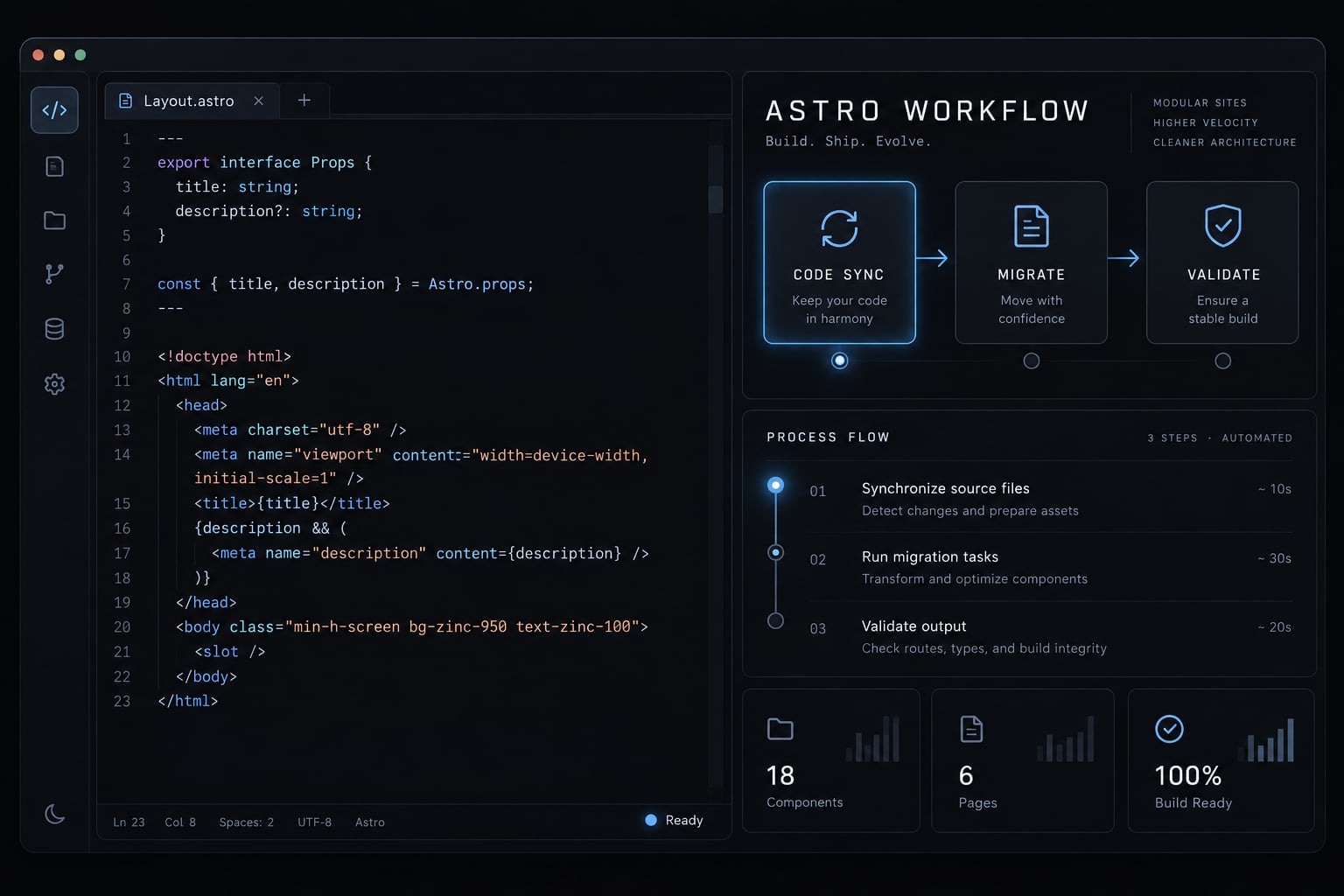 Claude Code Astro: A practical workflow to build or migrate