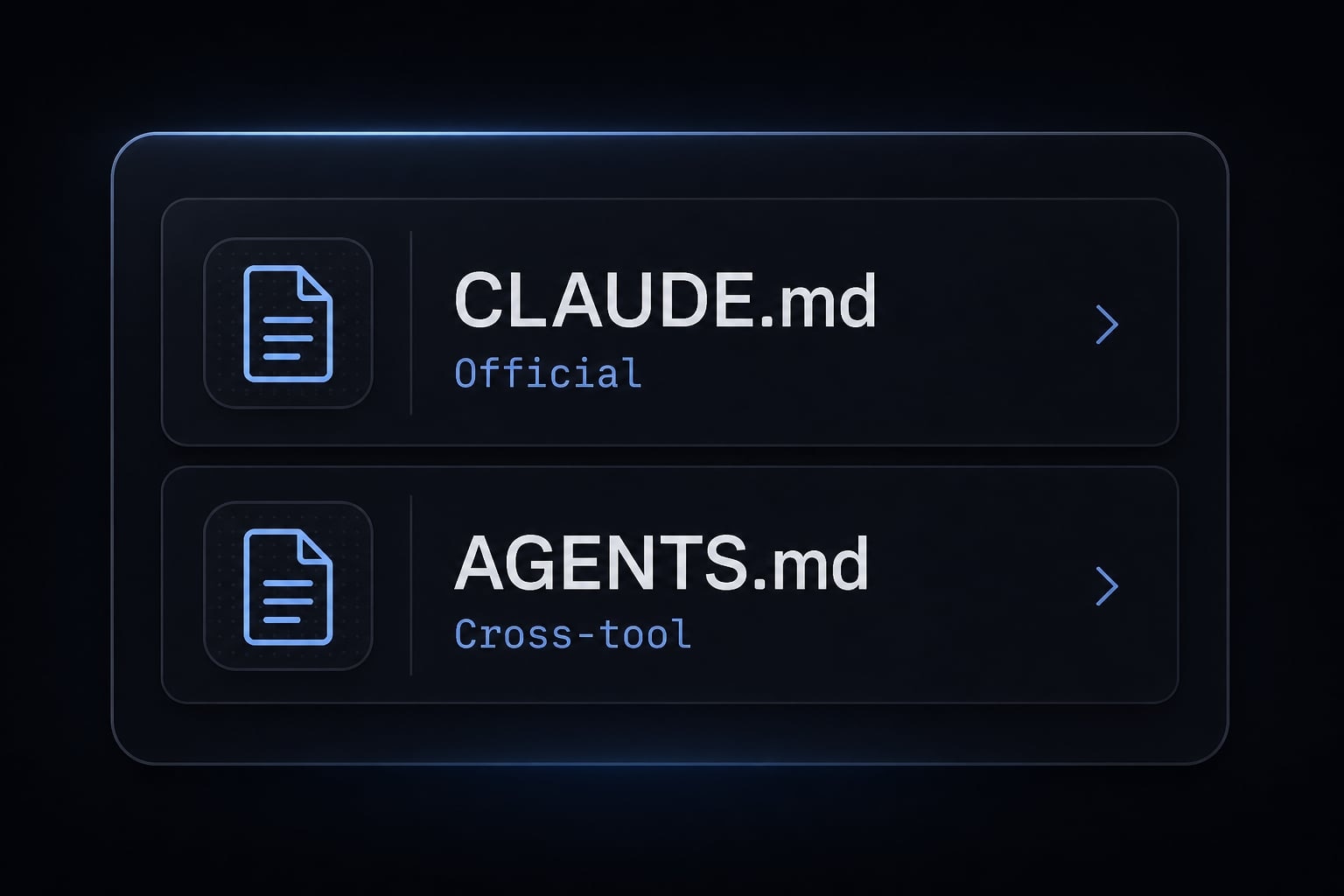 Claude Code AGENTS.md vs CLAUDE.md: The official guide