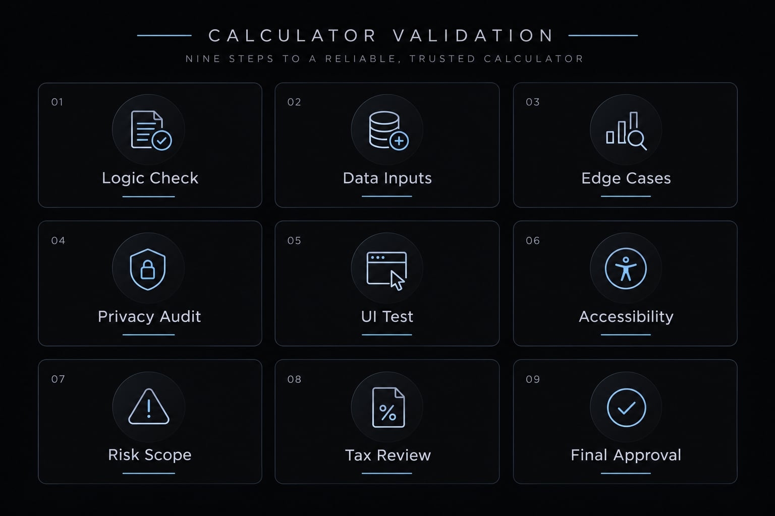 How to vibe code a calculator: Prompt, workflow and testing