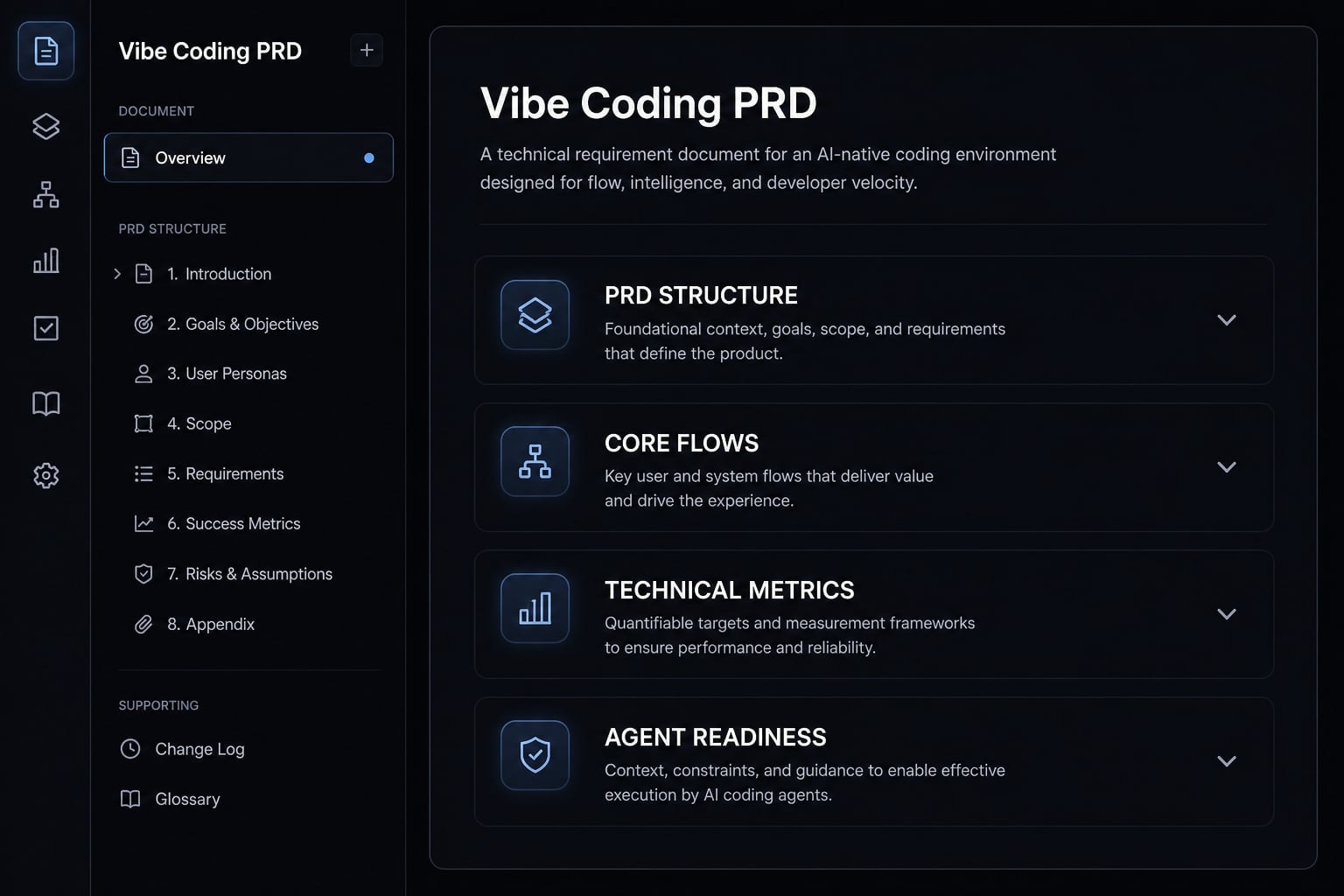 Vibe coding PRD template: Streamline AI development projects