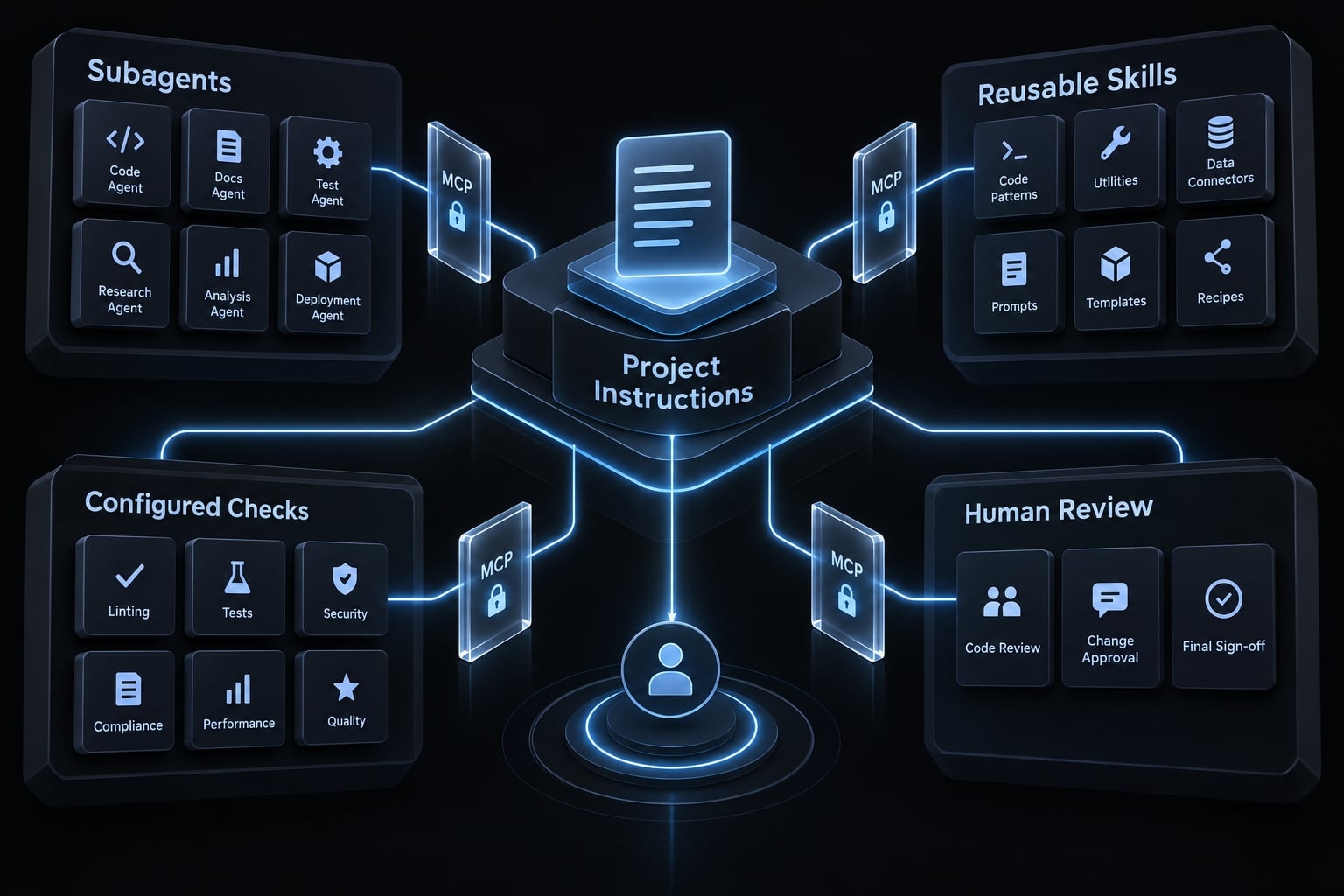Claude Code vs Replit: Which AI coding tool is best for you?