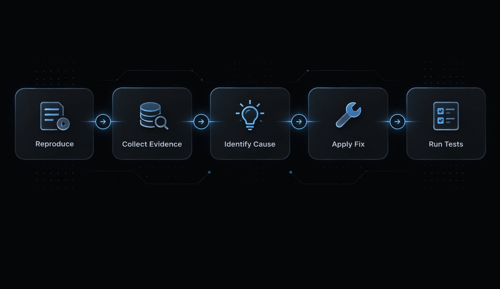 12 Claude Code prompt templates for better AI coding