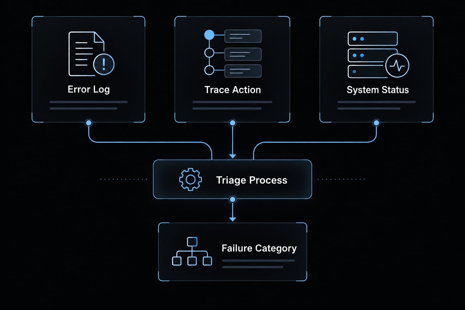 Claude Code E2E testing: A practical Playwright workflow