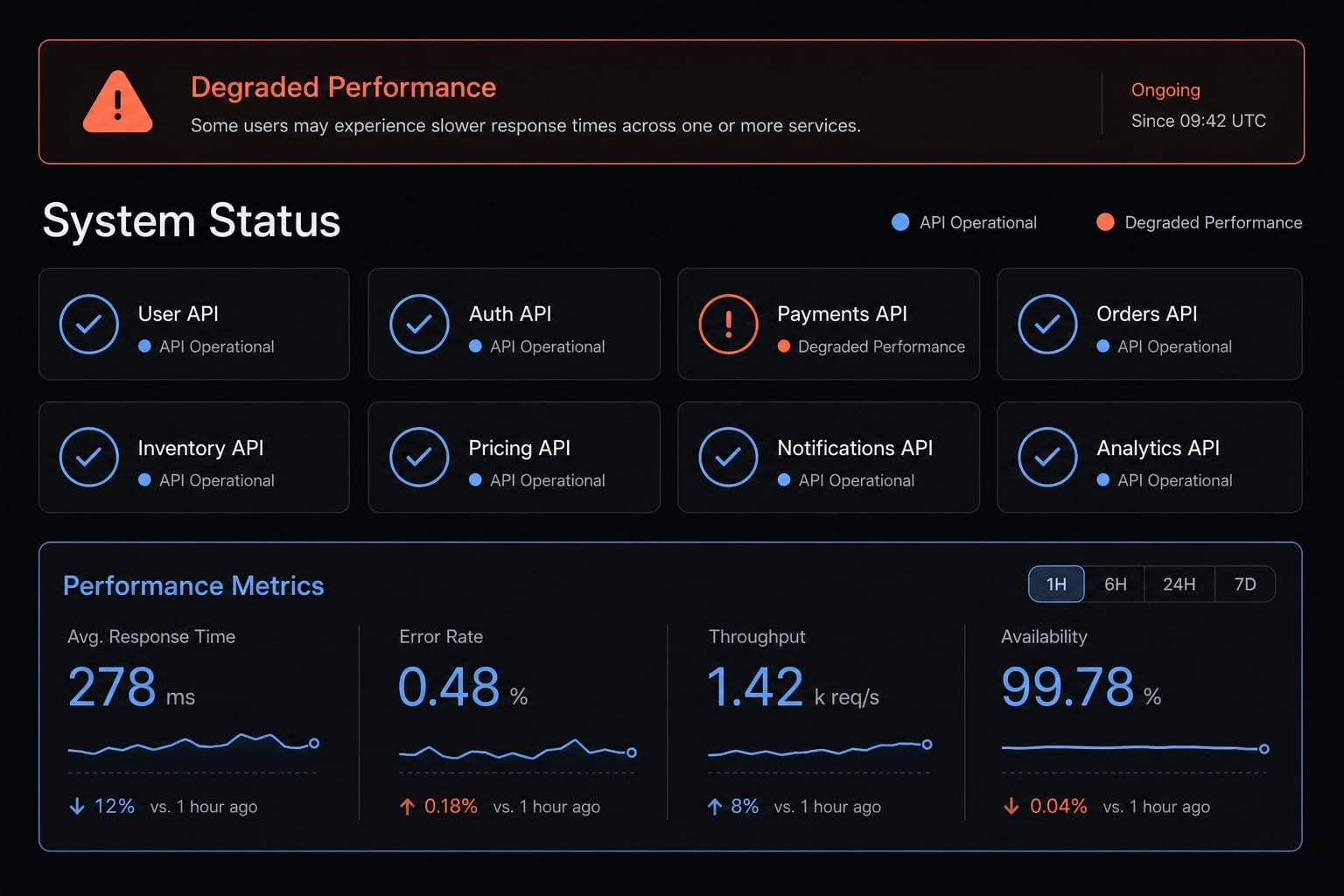 Claude Code API Error 500: Causes and fixes guide