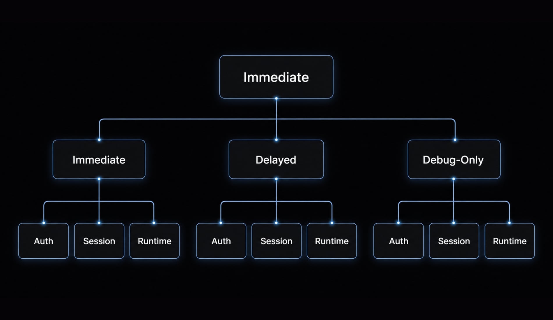 Fixed: Claude Code process exited with code 1 - Easy solutions