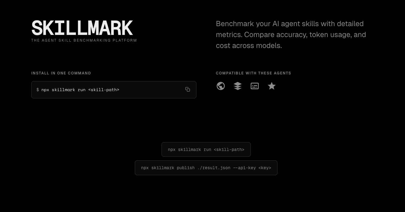 Skillmark - The Agent Skill Benchmarking Platform